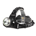 Rechargeable LED Headlight